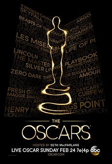 85. Annual Academy Awards