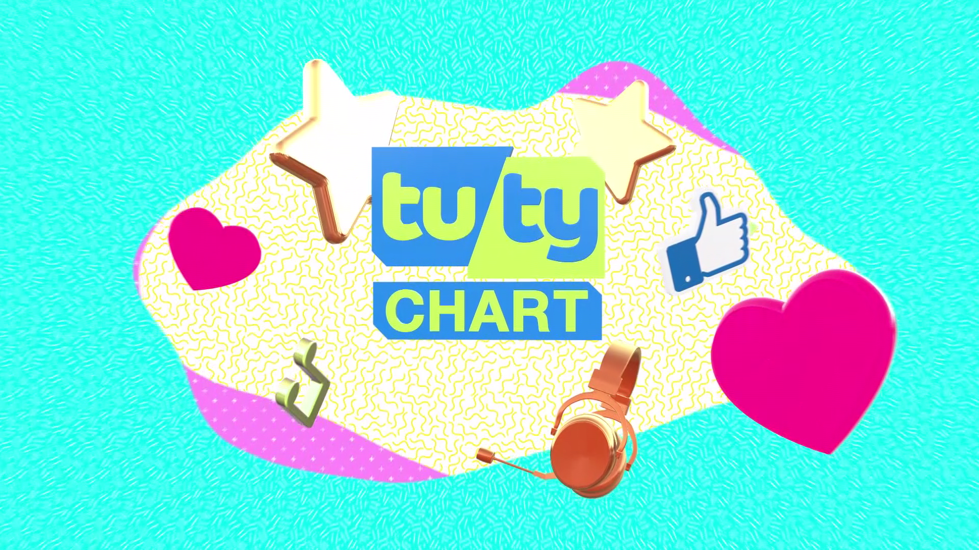 TUTY chart