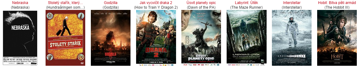 Krátké chytlavé seznamky titulky
