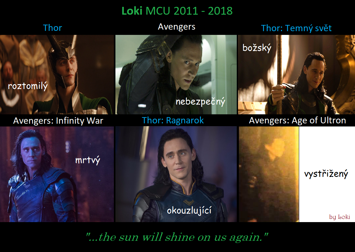 Loki by Loki